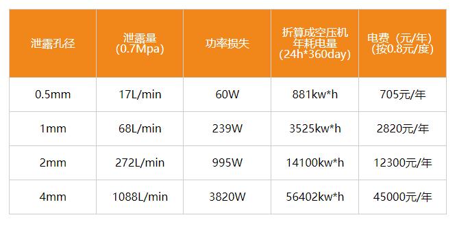 1656690671177353.jpg table.jpg