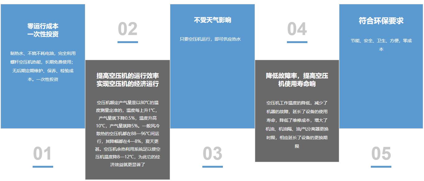 1656694855485396.jpg table3.jpg