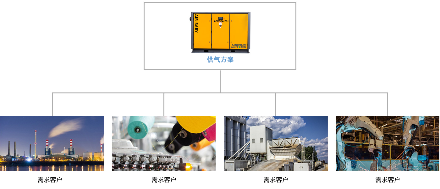 1656727737104943.jpg 售气方案.jpg