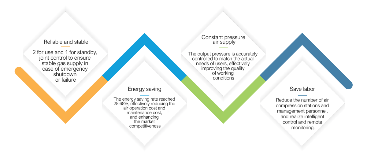 1660369860480130.png 77.png